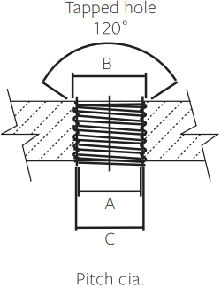Tapered Hole